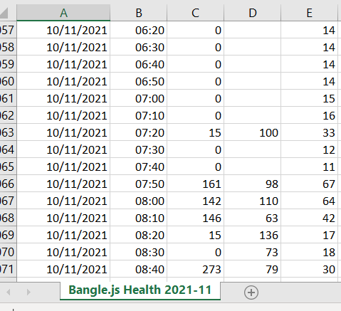 2021-12-10 12_55_05-Bangle.js Health 2021-11.csv - Excel.png